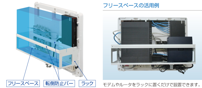 情報分電盤 COM-Hシリーズ ｜ サン電子株式会社