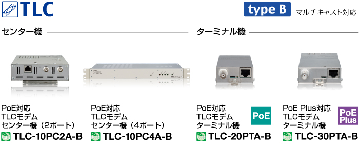 大人気新品 サン電子 TLC-10PC4A Poe対応TLC 同軸LAN モデムセンター機 
