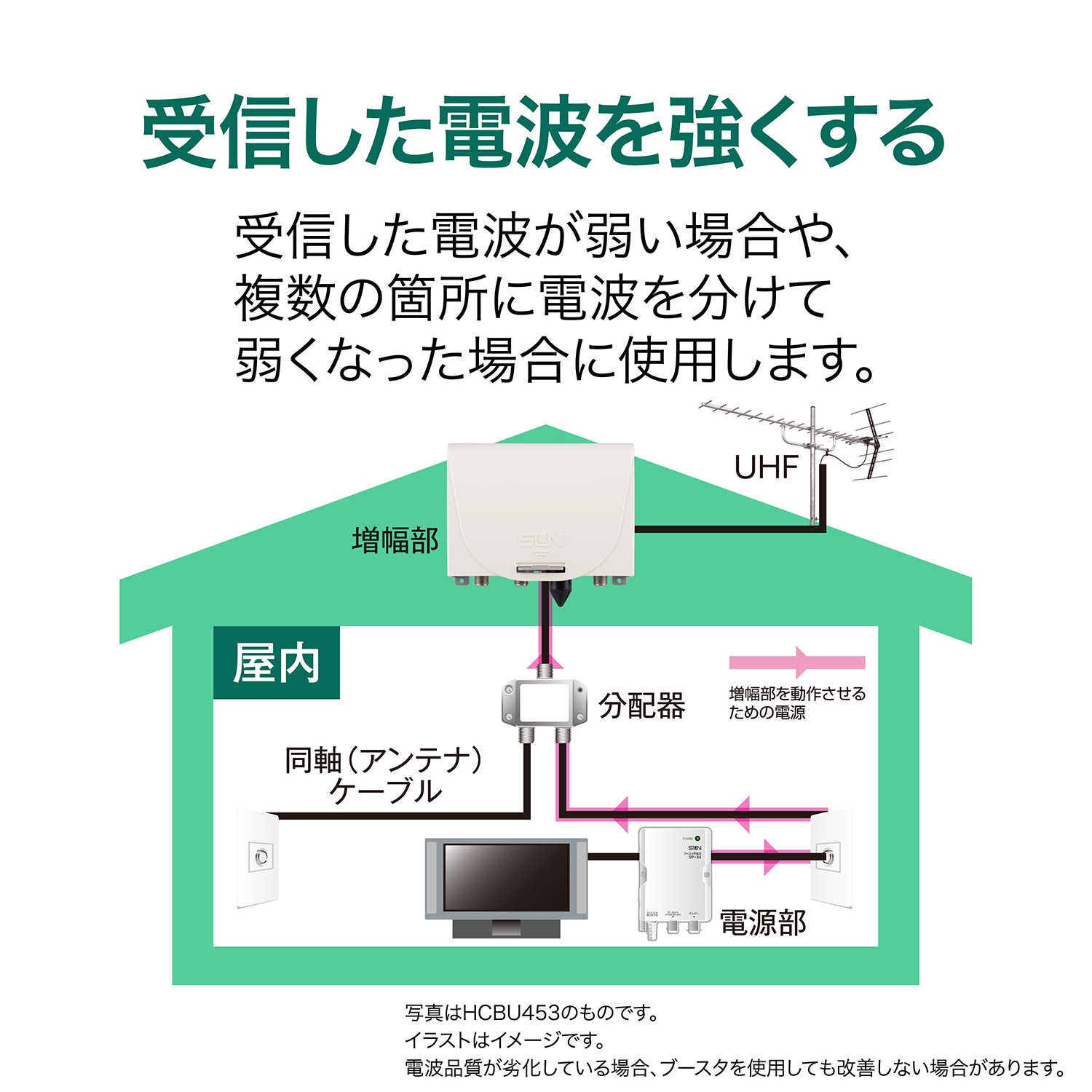 HCBU453-EC｜サン電子株式会社